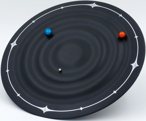 Technoline galaxy magnetuhr - technoline,